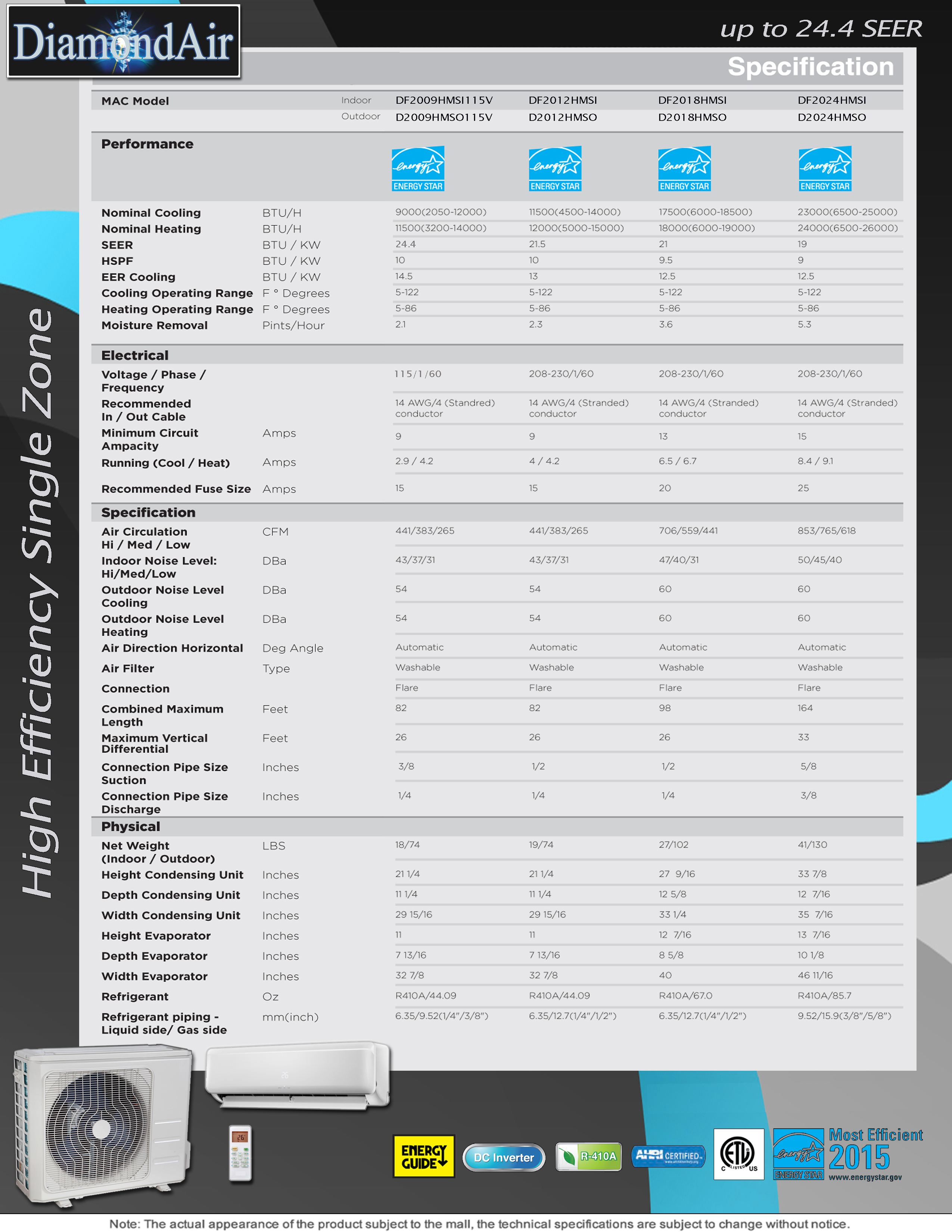 Mini Split 12,000 BTU DiamondAir 21.5 SEER heat pump system DF2012HMSI, D2012HMSO (T)